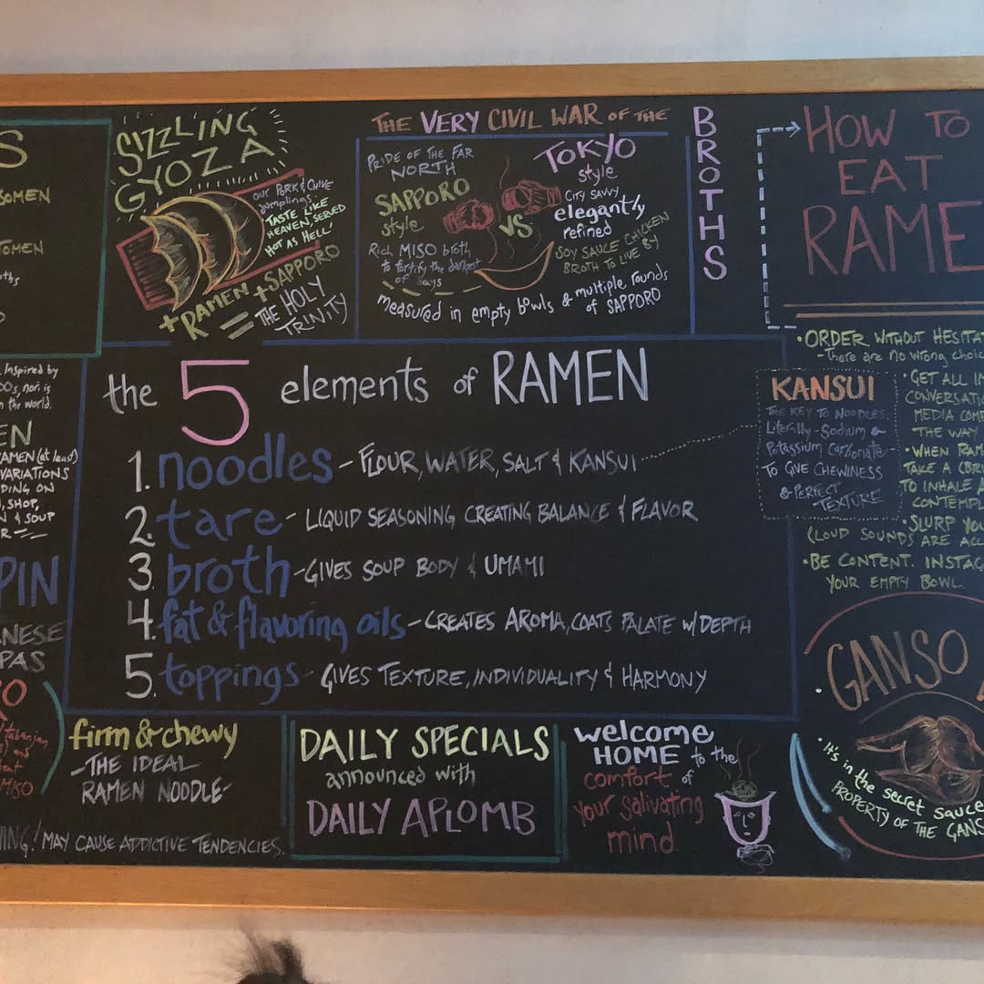 Yet another hot bowl of ramen noodle soup at  in Brooklyn