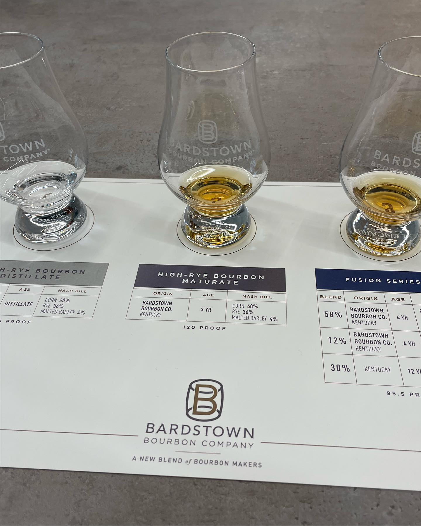 The most modern and Napa-like experience of a distillery - Bardstown Bourbon ...