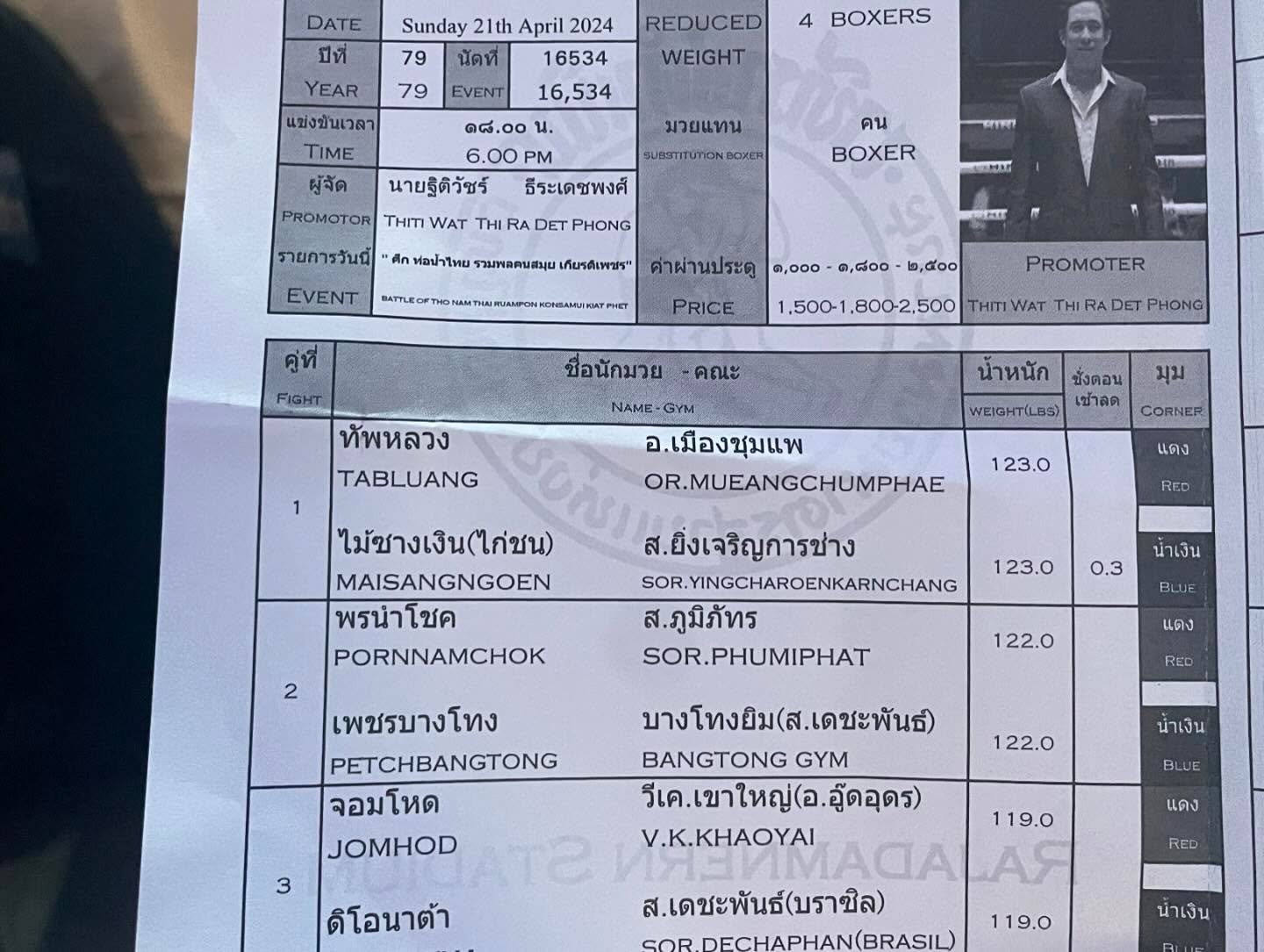 Sunday night fights in Bangkok at Rajadamnern Stadium