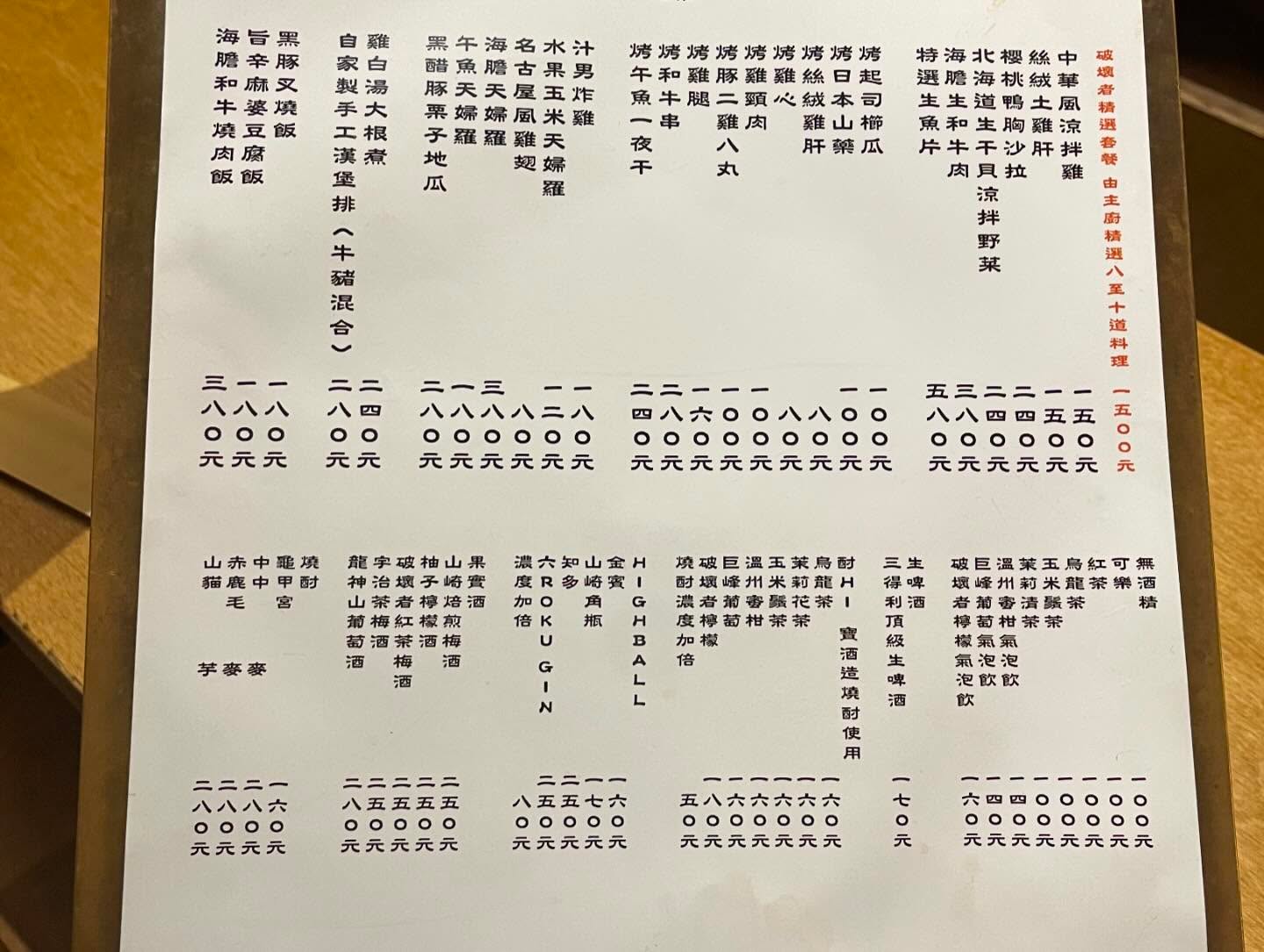 My buddy’s birthday dinner at 破壞者珈琲食堂