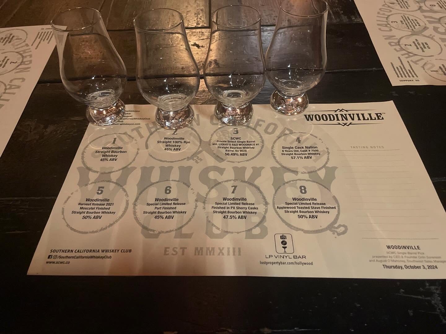 Woodinville Whiskey tasting with the Southern California Whiskey Club
